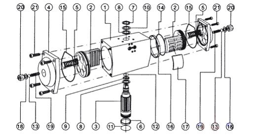 GT型活塞式氣動執行(xíng)器(qì)解剖圖及零配件